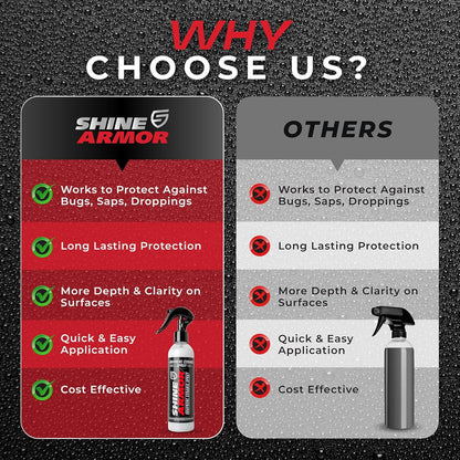 Graphene Ceramic Coating for Cars | Next Gen Car Wax Spray | Protect Paint Work with Highly Concentrated Hydrophobic Ceramic Detail Top Coat for Motorbikes, Trucks and Boats