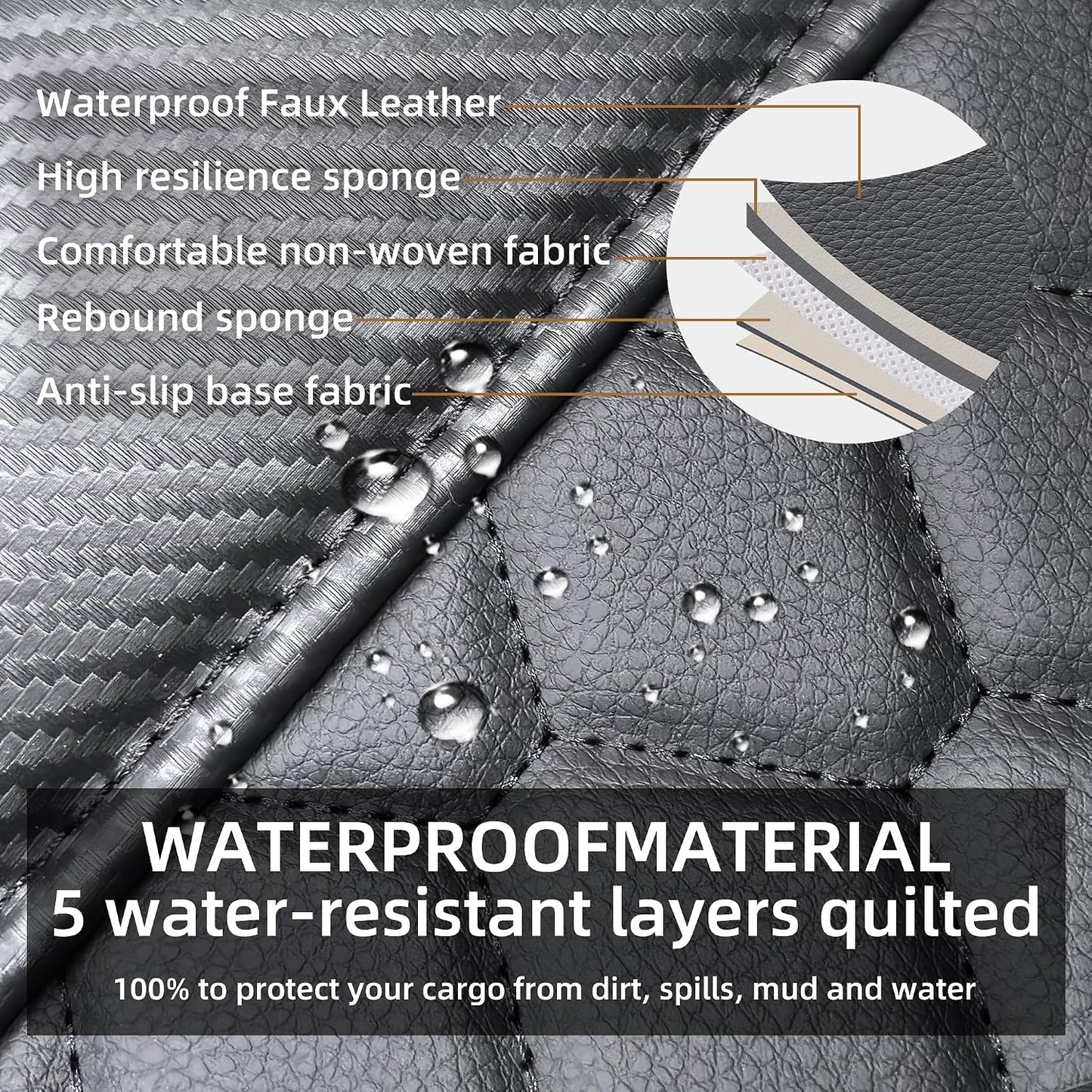 Elantrip 2PCs Front Car Seat Covers Leather Water Proof Seat Protector Universal fit for Most Cars SUVs and Trucks Black