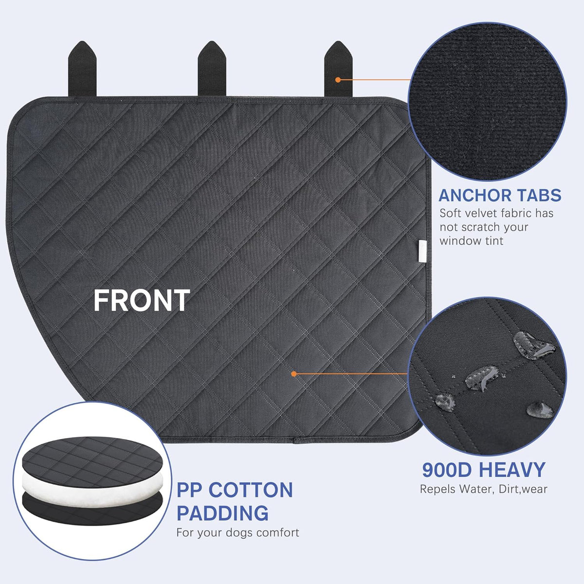 ALLANSING Dog Car Door Protector 2-Pack, Protects Doors from Dog Scratches, 900D Heavy Duty Thick Fabric, Window Roll Compatible & No Tint Damage, Secure Fit for Cars/SUVs/Trucks