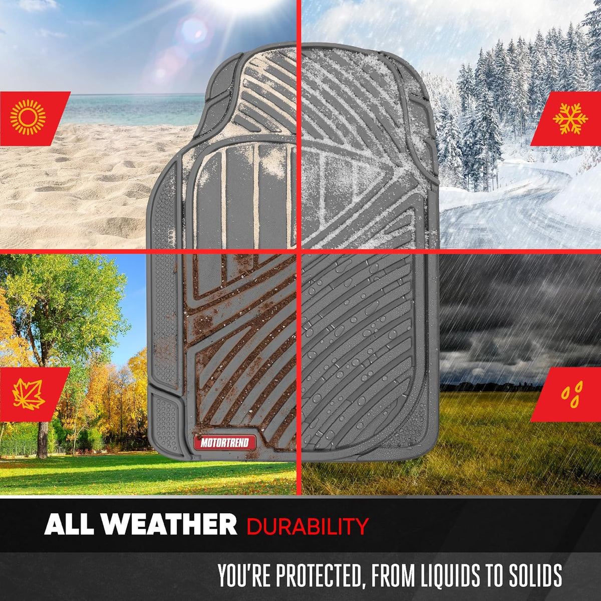 Motor Trend FlexTough Performance All Weather Rubber Car Mats with Cargo Liner - Full Set Front & Rear Floor Mats for Cars Truck SUV, Automotive Floor Mats (Black)