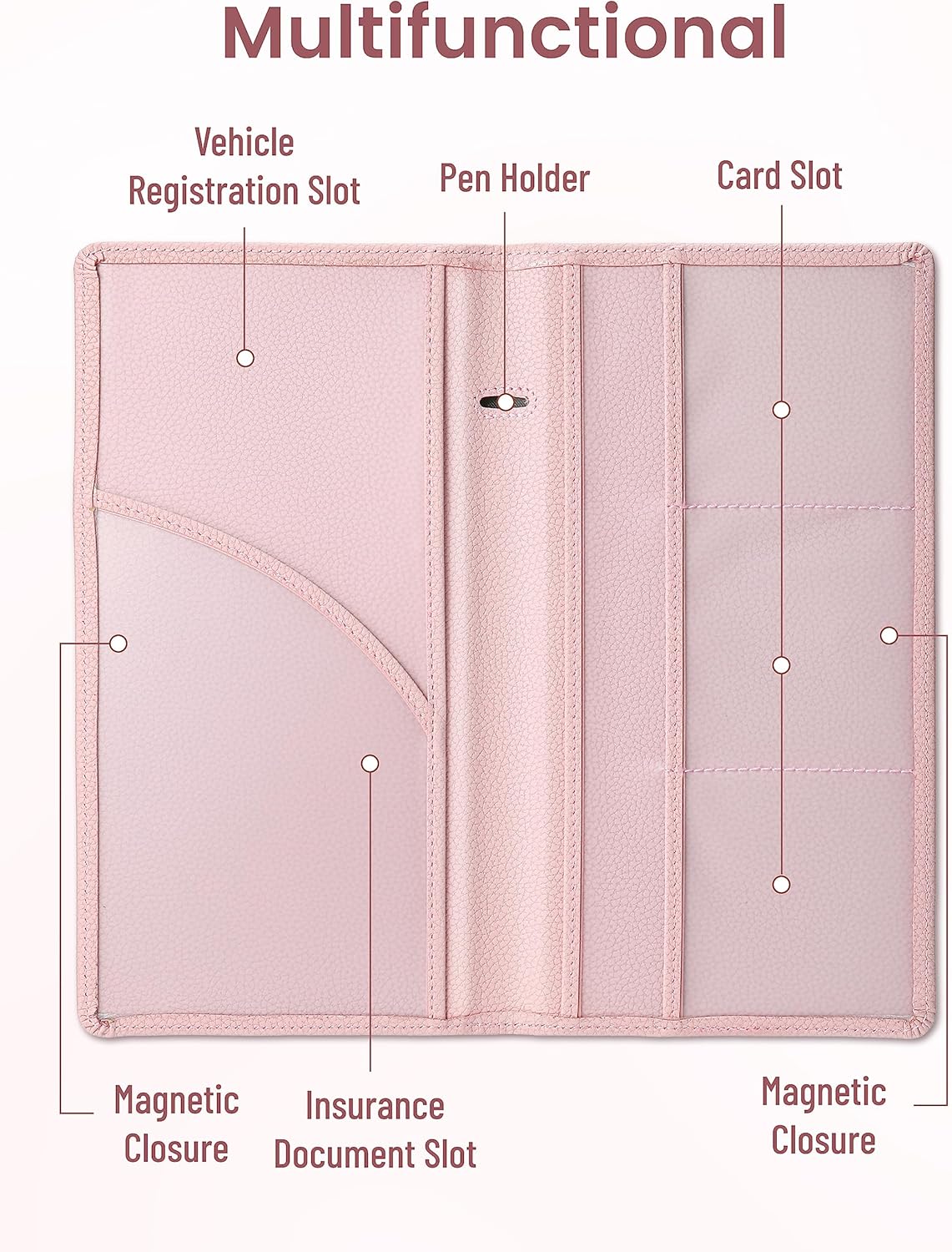 Yarnic Car Registration and Insurance Holder, Pu Leather Car Registration and Insurance Card Holder Car Document Holder for Cards, Essential Document, Driver License (Pink)