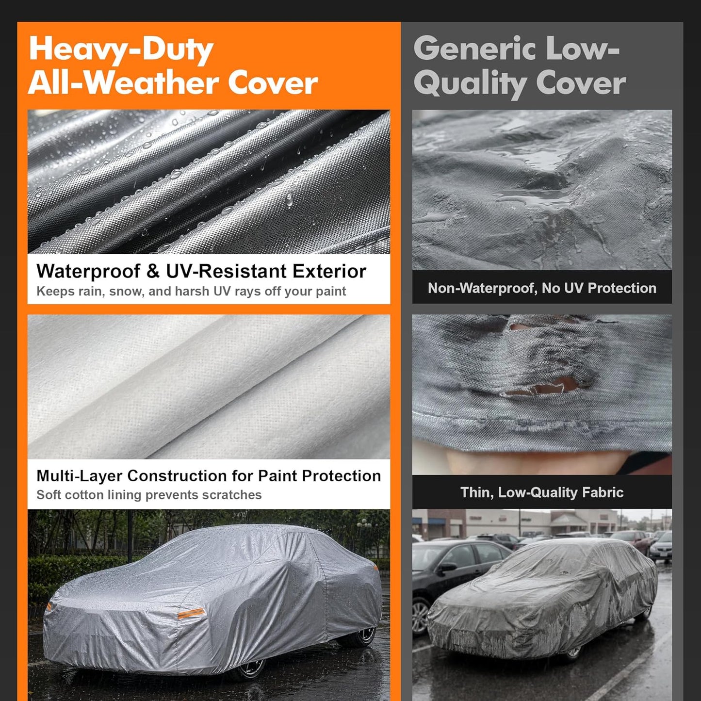 Car Cover Waterproof All-Weather,Heavy-Duty Outdoor Full Exterior Automobiles Sedan/Coupe (Length 186-193 inch) with Windshield Sun Shade Universal Fit Toyota Camry, Tesla Model 3, Accord etc