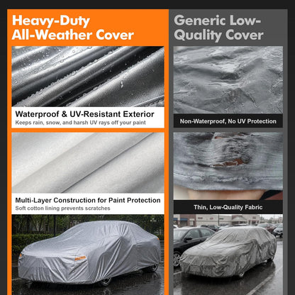 Car Cover Waterproof All-Weather,Heavy-Duty Outdoor Full Exterior Automobiles Sedan/Coupe (Length 186-193 inch) with Windshield Sun Shade Universal Fit Toyota Camry, Tesla Model 3, Accord etc