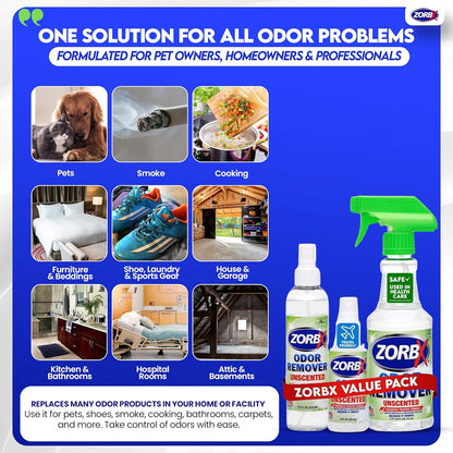 ZORBX Unscented Odor Eliminator for Strong Odor 2 Fl Oz, Pack of 1 - Used in Hospitals & Healthcare Facilities - Advanced Formula, Fast-Acting Odor Remover Spray for Dog, Cat, House & Carpet