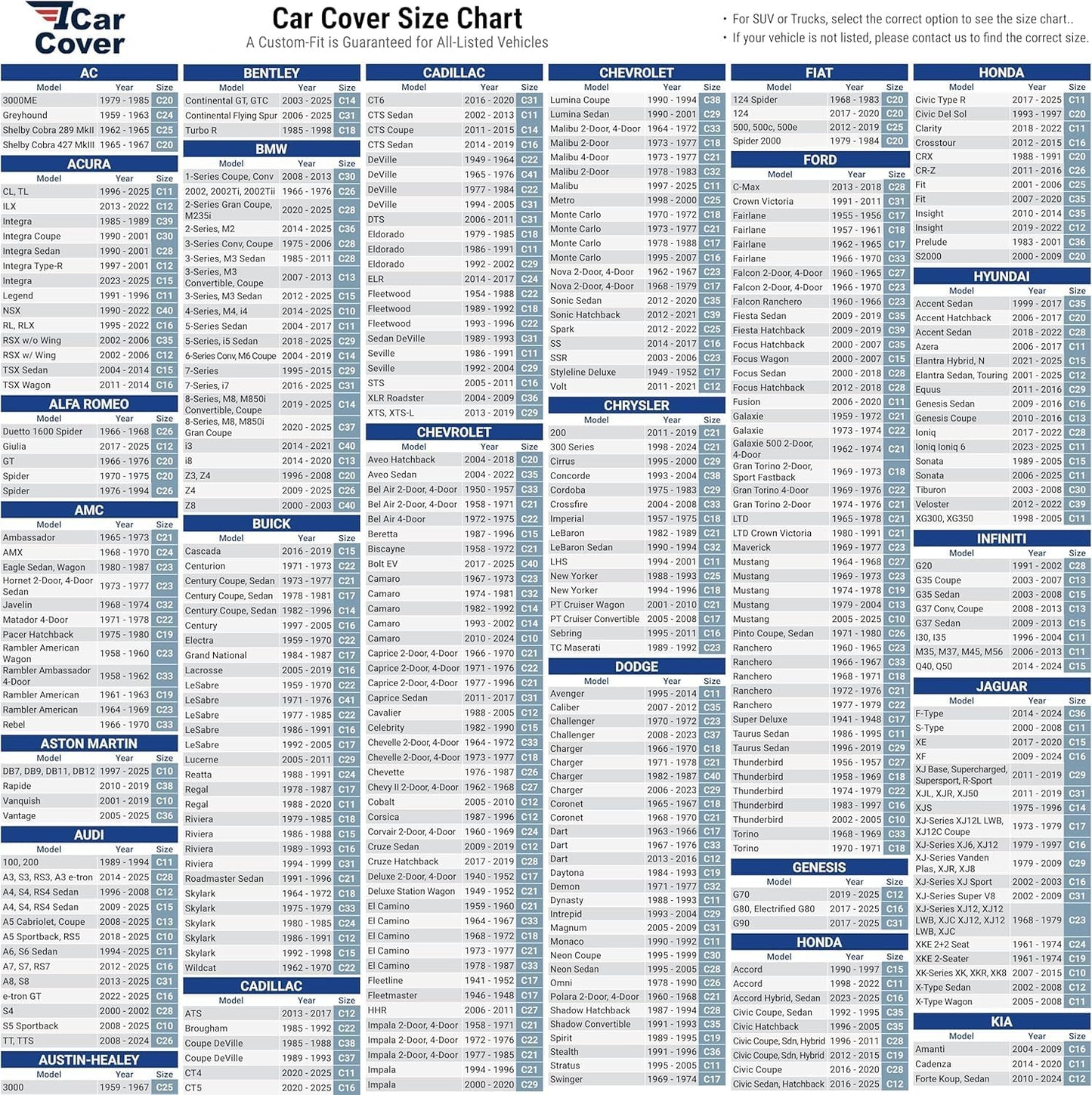 iCarCover 15-Layer Car Cover Waterproof All Weather | Premium Quality Car Covers for Automobiles, UV Protection, El Camino, Impala, Bel Air, Monte Carlo, Galaxie, Charger, Size C21 (See Size Chart) - Colors B
