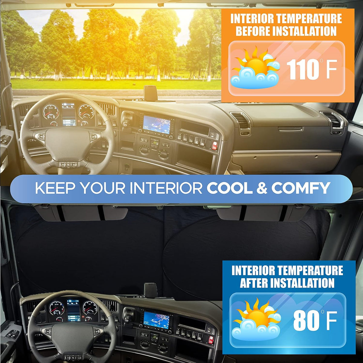 EcoNour Car Windshield Sun Shade | 2025 Upgraded Innovative No-Light-Pass Technology for Maximum Coverage | Foldable Sun Shade Keeps Your Vehicle Cool | Must-Have Car Accessories | Small (59" x 29") - Colors I