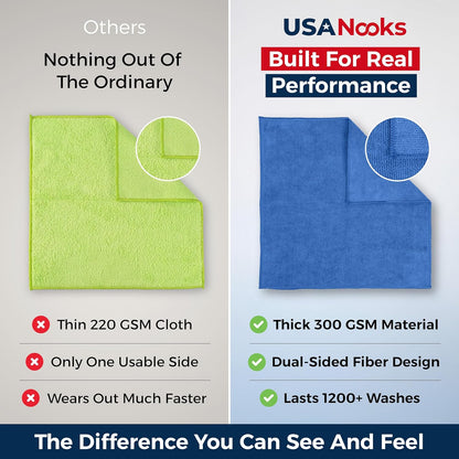 USANOOKS Premium 300GSM Microfiber Cleaning Cloth - 12.5"x12.5" High Performance - 1200 Washes, Ultra Absorbent Microfiber Towels for Cars Undercarriage, Rims & Engine Bay Cleaning - Microfiber Cloth