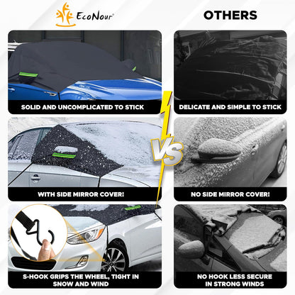 EcoNour Windshield Cover for Ice and Snow - Universal Fit for Car, SUV, Truck, Heavy Duty 600D Oxford Fabric Frost Protector for Ice & Sleet, Includes Anti-Theft Straps, Medium (69"x42")