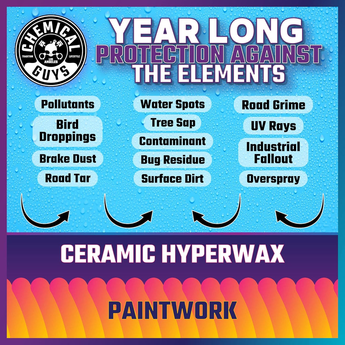 Chemical Guys HOL229 Ultimate Ceramic Coating Kit - HydroSlick HyperWax SiO2 Gel (16 fl oz) for Long-Lasting Shine & Protection, with 2 Premium Microfiber Applicators & 3 Workhorse Towels, (6 Items)