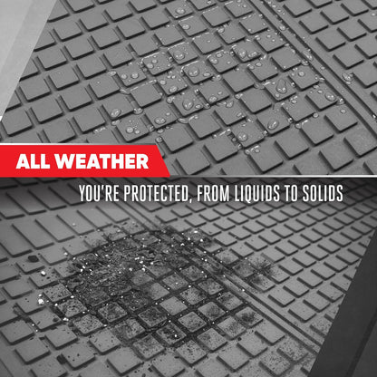Motor Trend Premium FlexTough All-Protection Cargo Mat Liner – w/Traction Grips & Fresh Design, Heavy Duty Trimmable Trunk Liner for Car Truck SUV, Black (OF-985-BK)
