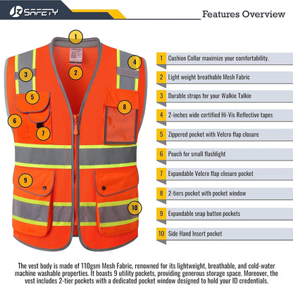 JKSafety 9 Pockets Class 2 High Visibility Zipper Front Safety Vest With Reflective Strips,Meets ANSI/ISEA Standard (Large, 150-Yellow) - Colors A