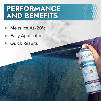 Polar De-Icer Spray for Car Windshield - 2 x 17 Fl Oz | Fast-Acting & Stops Re-Freezing | Instantly Melts Ice and Frost at −4°F | Spray Deicer for Car Windscreens, Mirrors, Headlights, Locks & Gates