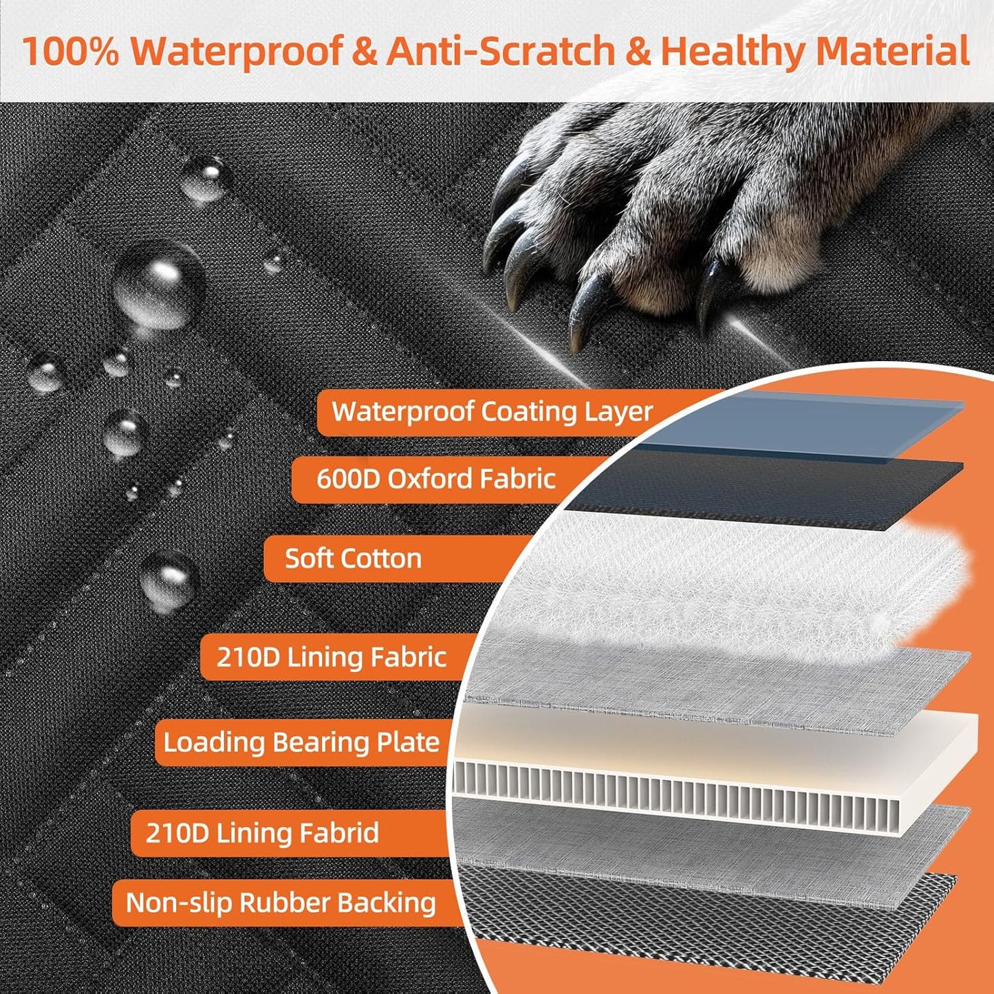 Back Seat Extender for Dogs,Hard Bottom Car Seat Cover for Dogs with Mesh Window,Waterproof Backseat Pet Cover Hard Bottom-Dog Car Seat Cover for Back Seat Dog Hammock for Car/SUV