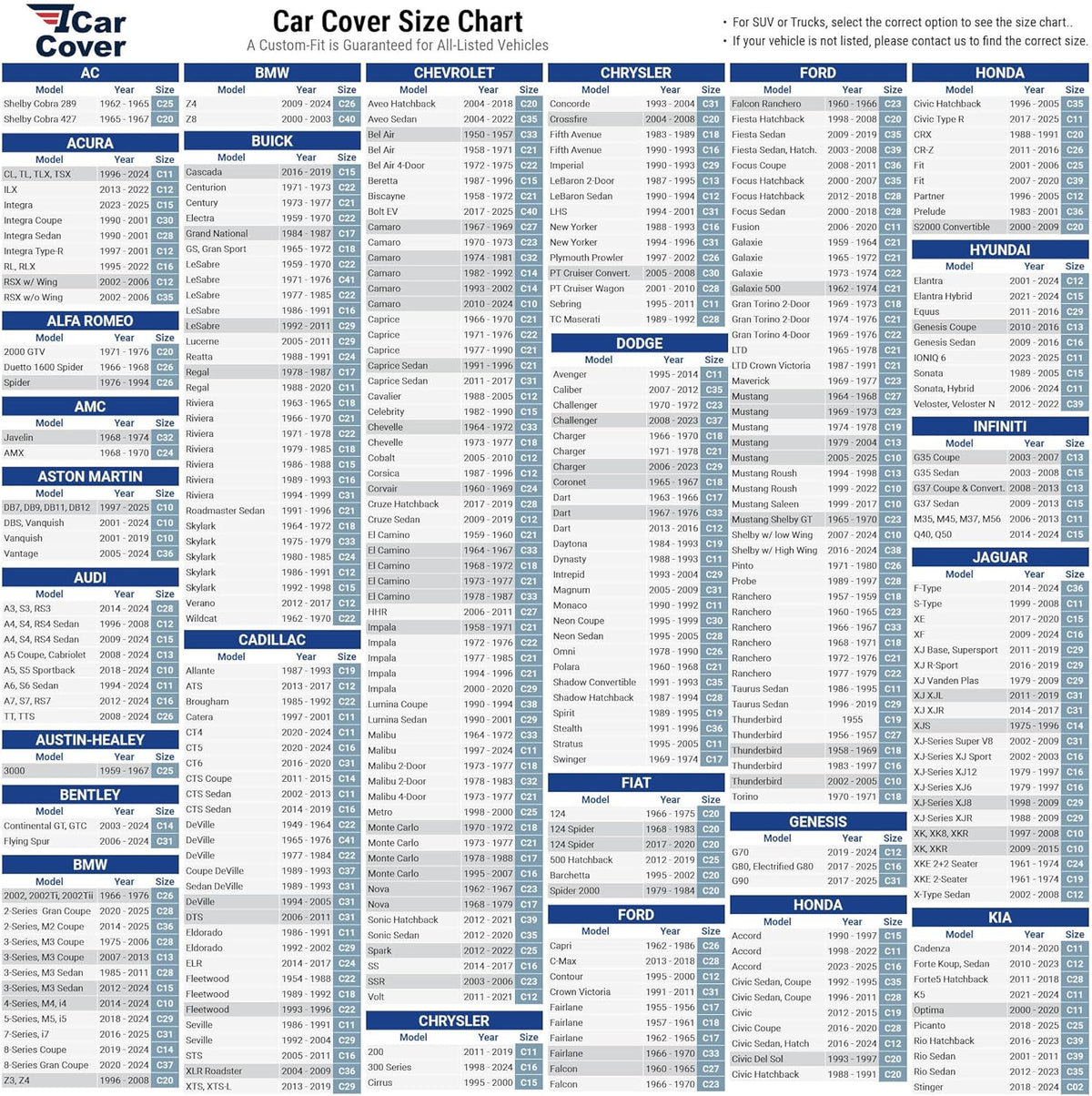 iCarCover 15-Layer Car Cover Waterproof All Weather | Premium Quality Car Covers for Automobiles, UV Protection, El Camino, Impala, Bel Air, Monte Carlo, Galaxie, Charger, Size C21 (See Size Chart) - Colors A