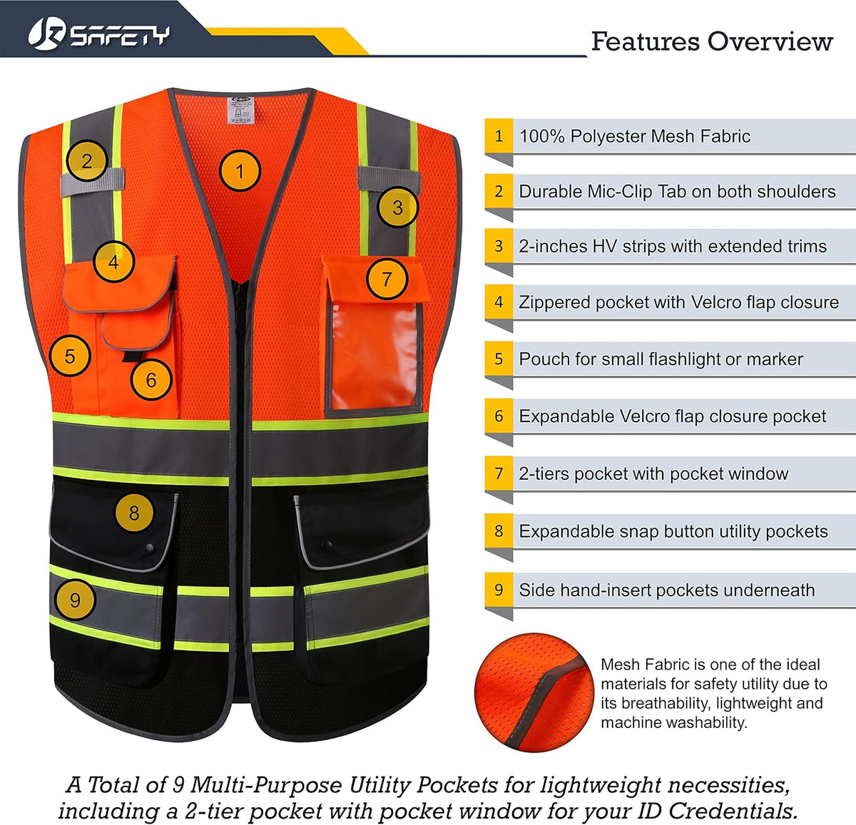 JKSafety 9 Pockets Class 2 High Visibility Zipper Front Safety Vest With Reflective Strips,Meets ANSI/ISEA Standard (Large, 150-Yellow) - Colors A