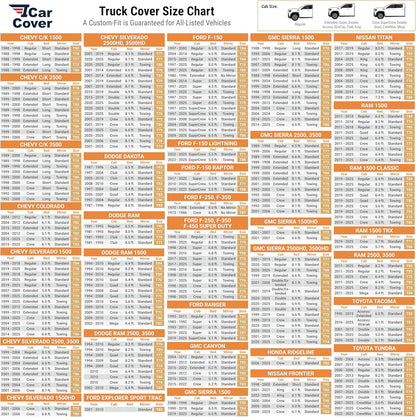 iCarCover 15-Layer Car Cover Waterproof All Weather | Premium Quality Car Covers for Automobiles, UV Protection, El Camino, Impala, Bel Air, Monte Carlo, Galaxie, Charger, Size C21 (See Size Chart) - Colors A