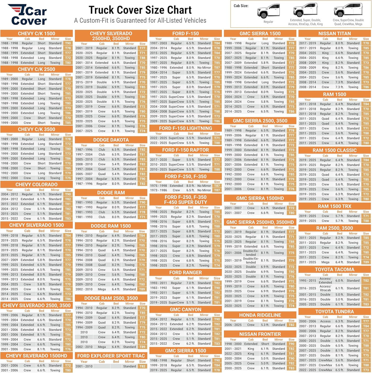 iCarCover 15-Layer Car Cover Waterproof All Weather | Premium Quality Car Covers for Automobiles, UV Protection, El Camino, Impala, Bel Air, Monte Carlo, Galaxie, Charger, Size C21 (See Size Chart) - Colors C