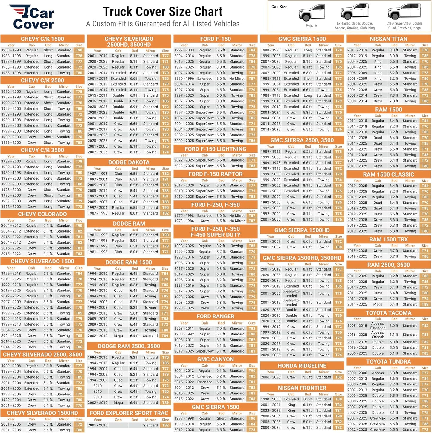 iCarCover 15-Layer Car Cover Waterproof All Weather | Premium Quality Car Covers for Automobiles, UV Protection, El Camino, Impala, Bel Air, Monte Carlo, Galaxie, Charger, Size C21 (See Size Chart) - Colors B