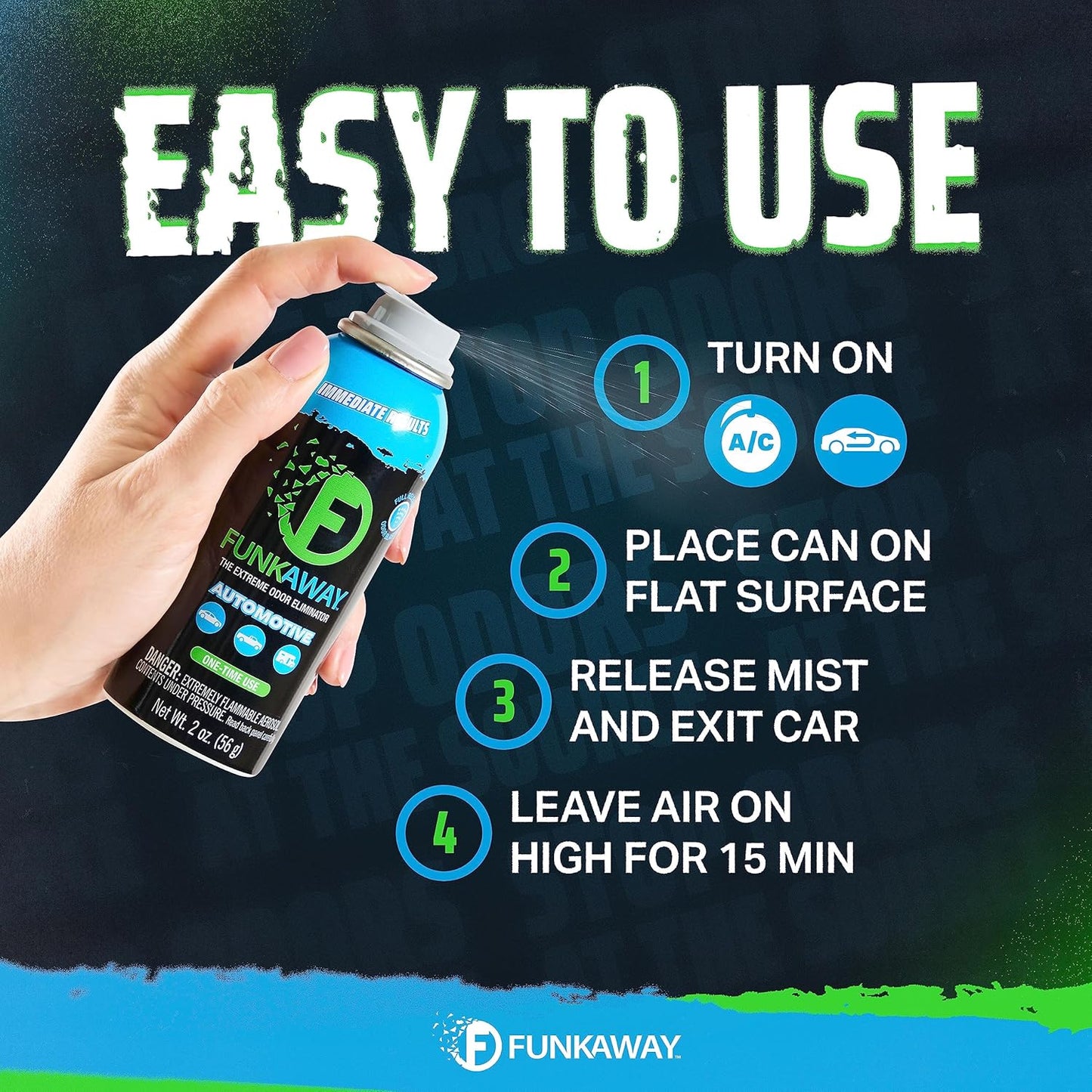 FunkAway Full-Release Car Deodorizer Spray (2 oz - 4 Pack) Lasts Up to 30 Days, Car Air Freshener and Odor Eliminator for SUVs, Trucks and RVs, Automotive Aerosol that Attacks Funk at the Source