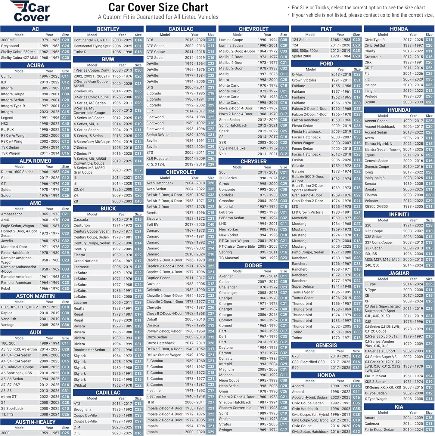 iCarCover 15-Layer Car Cover Waterproof All Weather | Premium Quality Car Covers for Automobiles, UV Protection, El Camino, Impala, Bel Air, Monte Carlo, Galaxie, Charger, Size C21 (See Size Chart) - Colors A