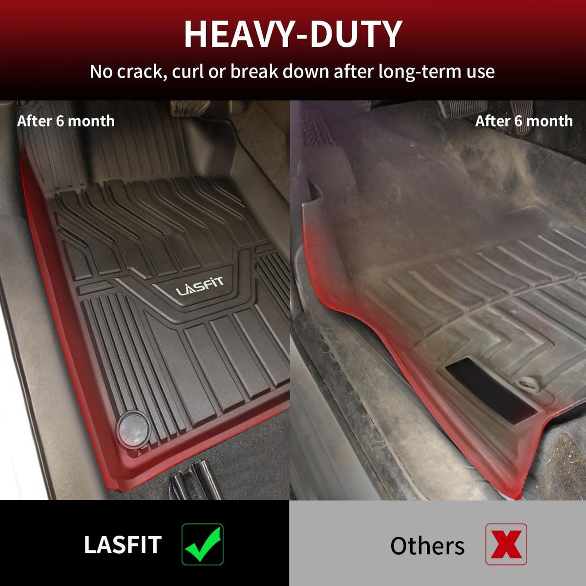 Floor Mats for Hyundai Sonata 2020-2026 / Kia K5 2021-2025 - Colors B