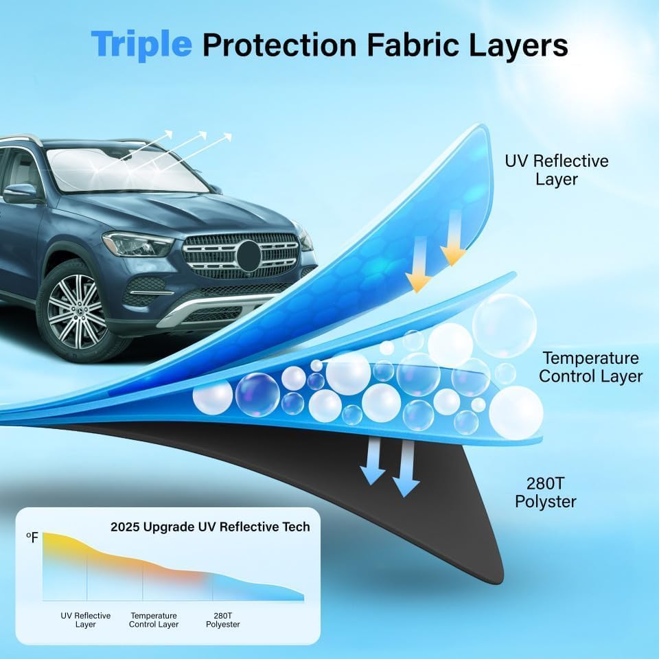 Windshield Sun Shade, Foldable Car Window Shades, 280T Visor Shade - Colors D