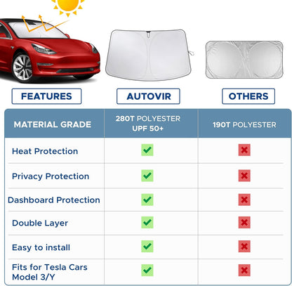 Windshield Sun Shade, Foldable Car Window Shades, 280T Visor Shade - Colors B