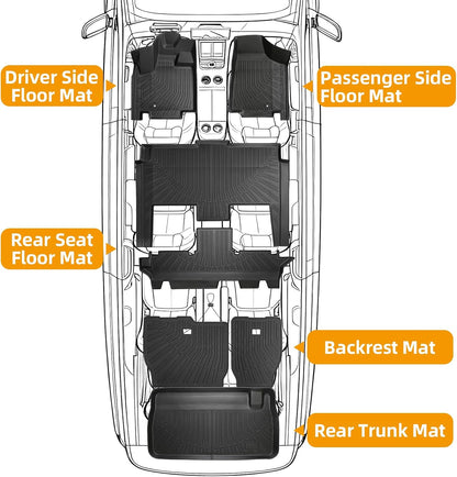Floor Mats for Toyota Prius 2016-2022(NOT for Prius c & Prius v) - Colors C