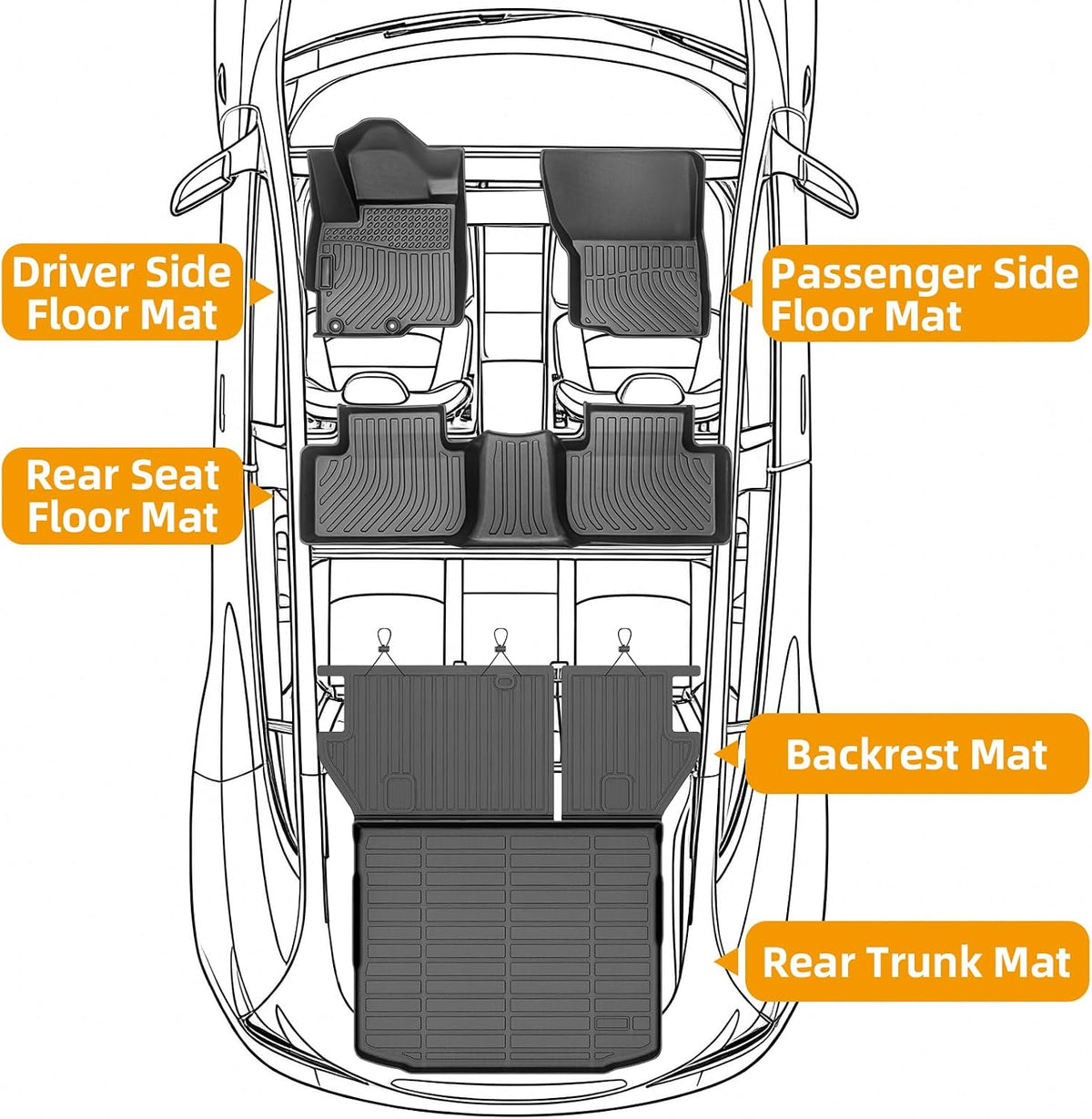 Floor Mats for Toyota Prius 2016-2022(NOT for Prius c & Prius v) - Colors C
