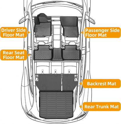 Floor Mats for Toyota Prius 2016-2022(NOT for Prius c & Prius v) - Colors C