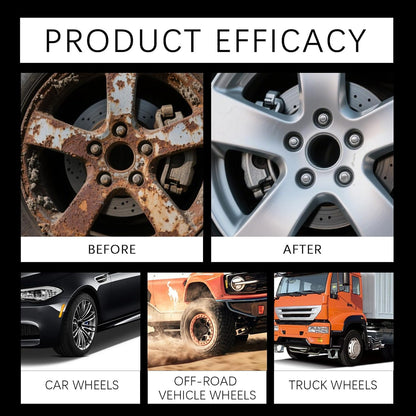 Iron Eraser Rust Remover Spray, Iron Powder Remover Spray for Car Wheels and Paint Fast Acting Rust and Brake Dust Remover, Professional Automotive Surface Cleaning (2pcs)