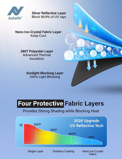 Windshield Sun Shade, Foldable Car Window Shades, 280T Visor Shade - Colors E