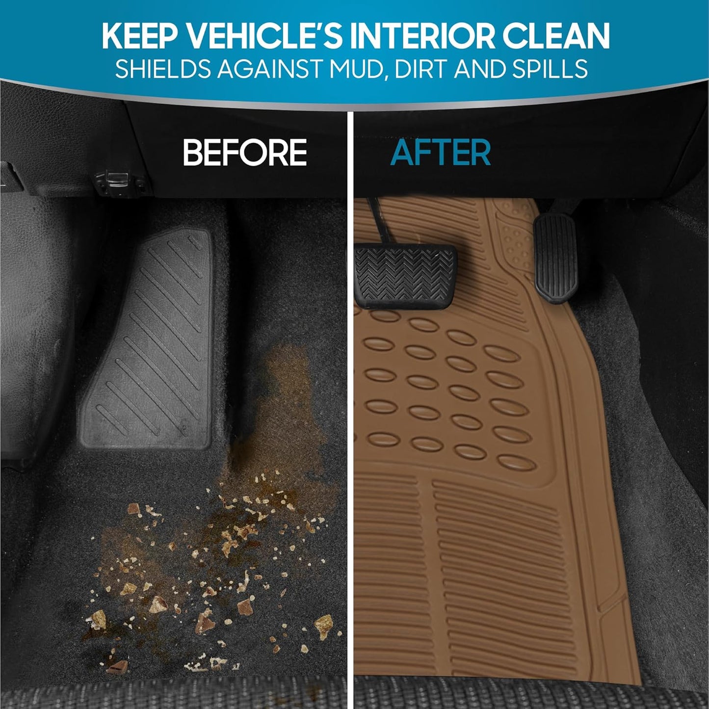 BDK ProLiner Car Floor Mats for Cars Trucks SUV, 3-Piece All-Weather Heavy Duty Rubber Liners with Universal Trimmable Fit, Durable Waterproof Vehicle Auto Floor Mats with Capture Ridges Black