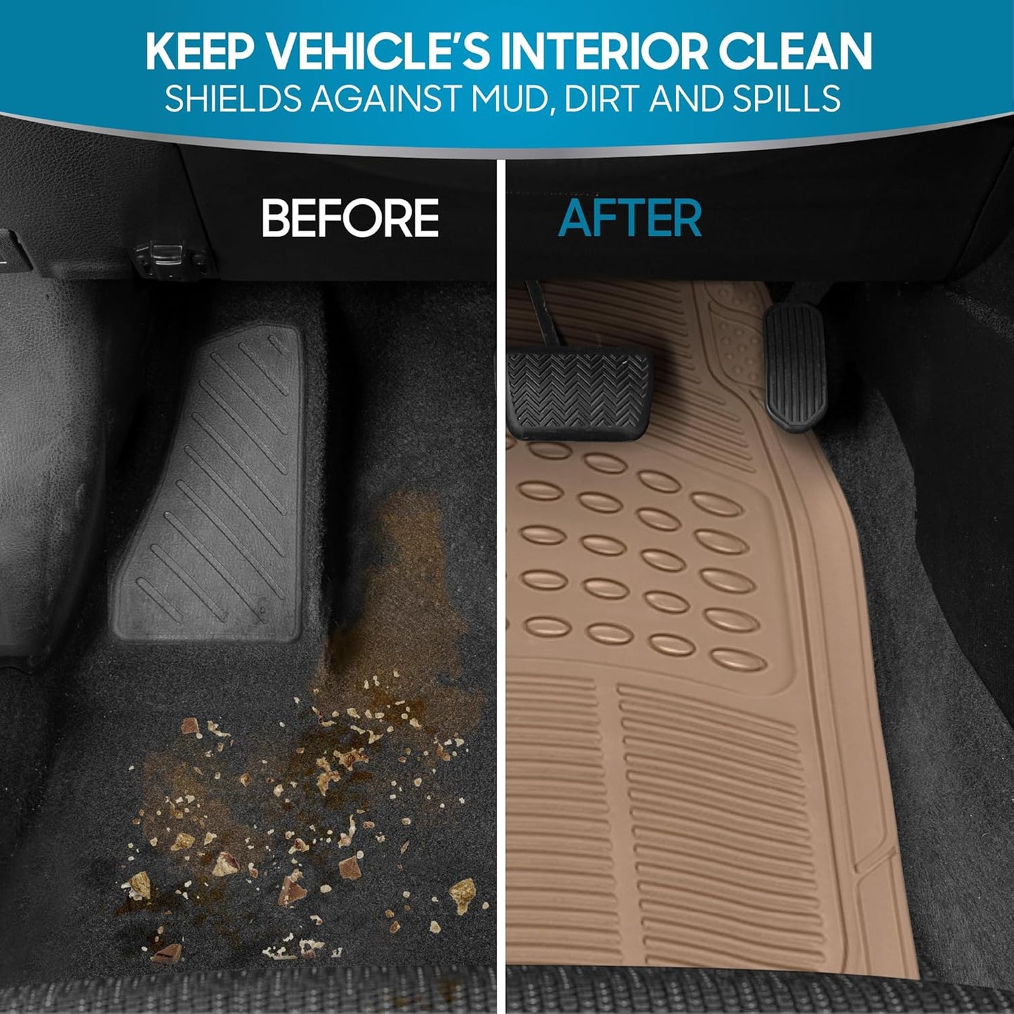 BDK ProLiner Car Floor Mats for Cars Trucks SUV, 3-Piece All-Weather Heavy Duty Rubber Liners with Universal Trimmable Fit, Durable Waterproof Vehicle Auto Floor Mats with Capture Ridges Black