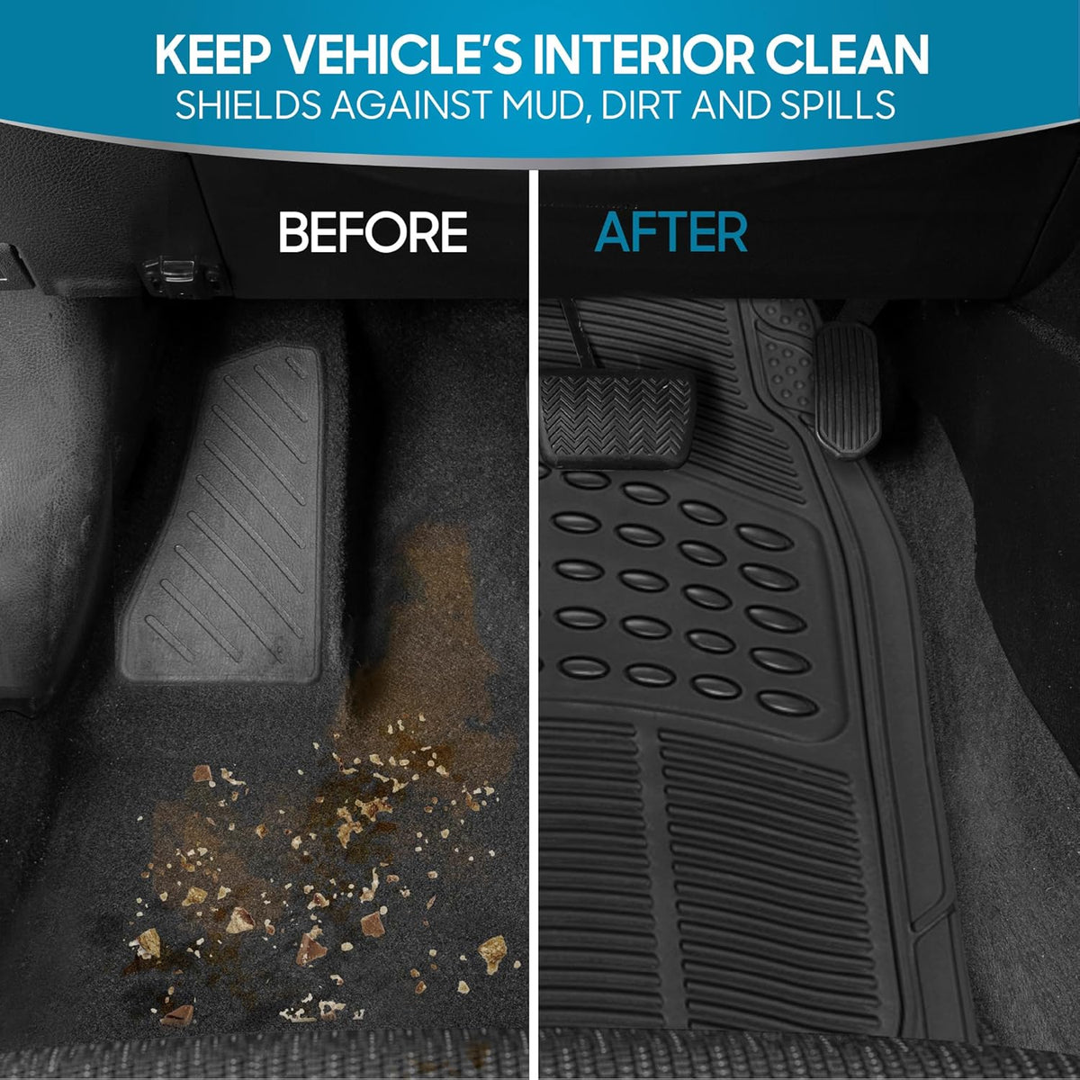 BDK ProLiner Car Floor Mats for Cars Trucks SUV, 3-Piece All-Weather Heavy Duty Rubber Liners with Universal Trimmable Fit, Durable Waterproof Vehicle Auto Floor Mats with Capture Ridges Black