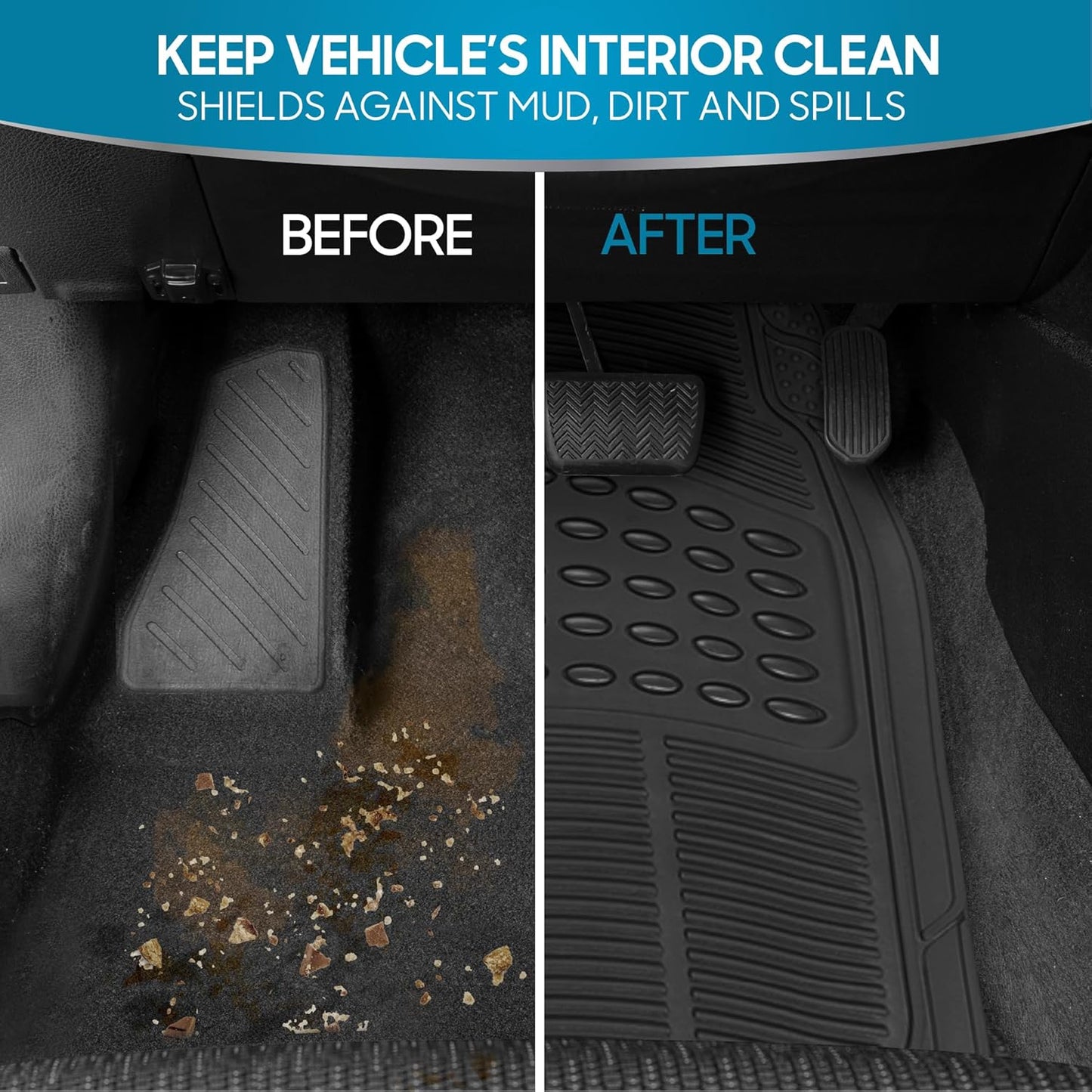 BDK ProLiner Car Floor Mats for Cars Trucks SUV, 3-Piece All-Weather Heavy Duty Rubber Liners with Universal Trimmable Fit, Durable Waterproof Vehicle Auto Floor Mats with Capture Ridges Black