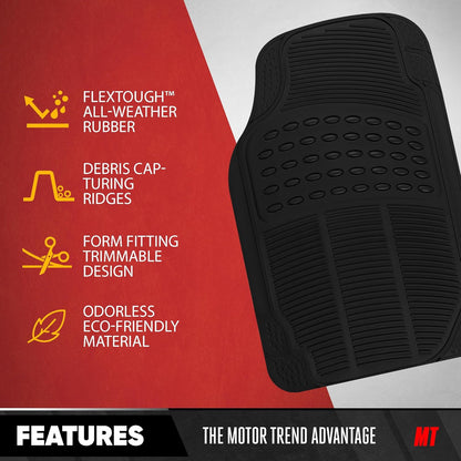 BDK ProLiner Car Floor Mats for Cars Trucks SUV, 3-Piece All-Weather Heavy Duty Rubber Liners with Universal Trimmable Fit, Durable Waterproof Vehicle Auto Floor Mats with Capture Ridges Black