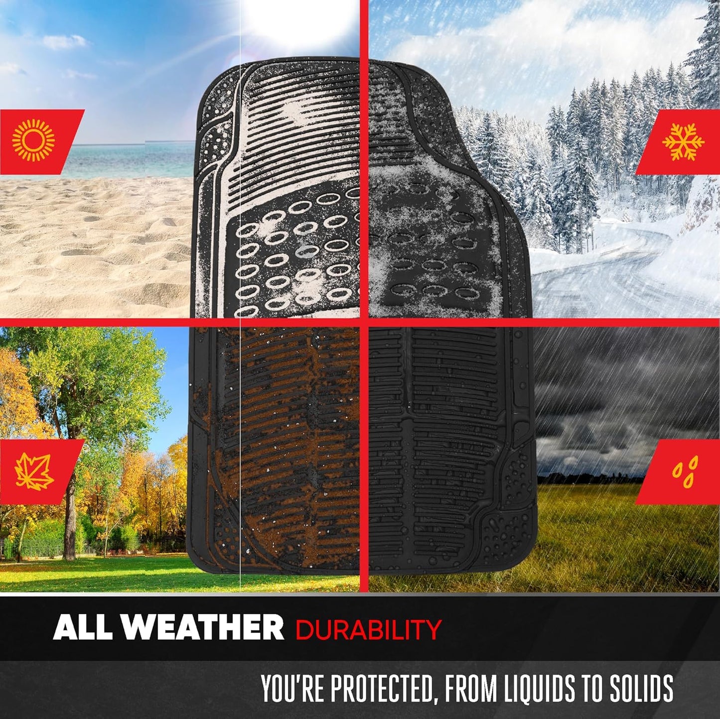 BDK ProLiner Car Floor Mats for Cars Trucks SUV, 3-Piece All-Weather Heavy Duty Rubber Liners with Universal Trimmable Fit, Durable Waterproof Vehicle Auto Floor Mats with Capture Ridges Black