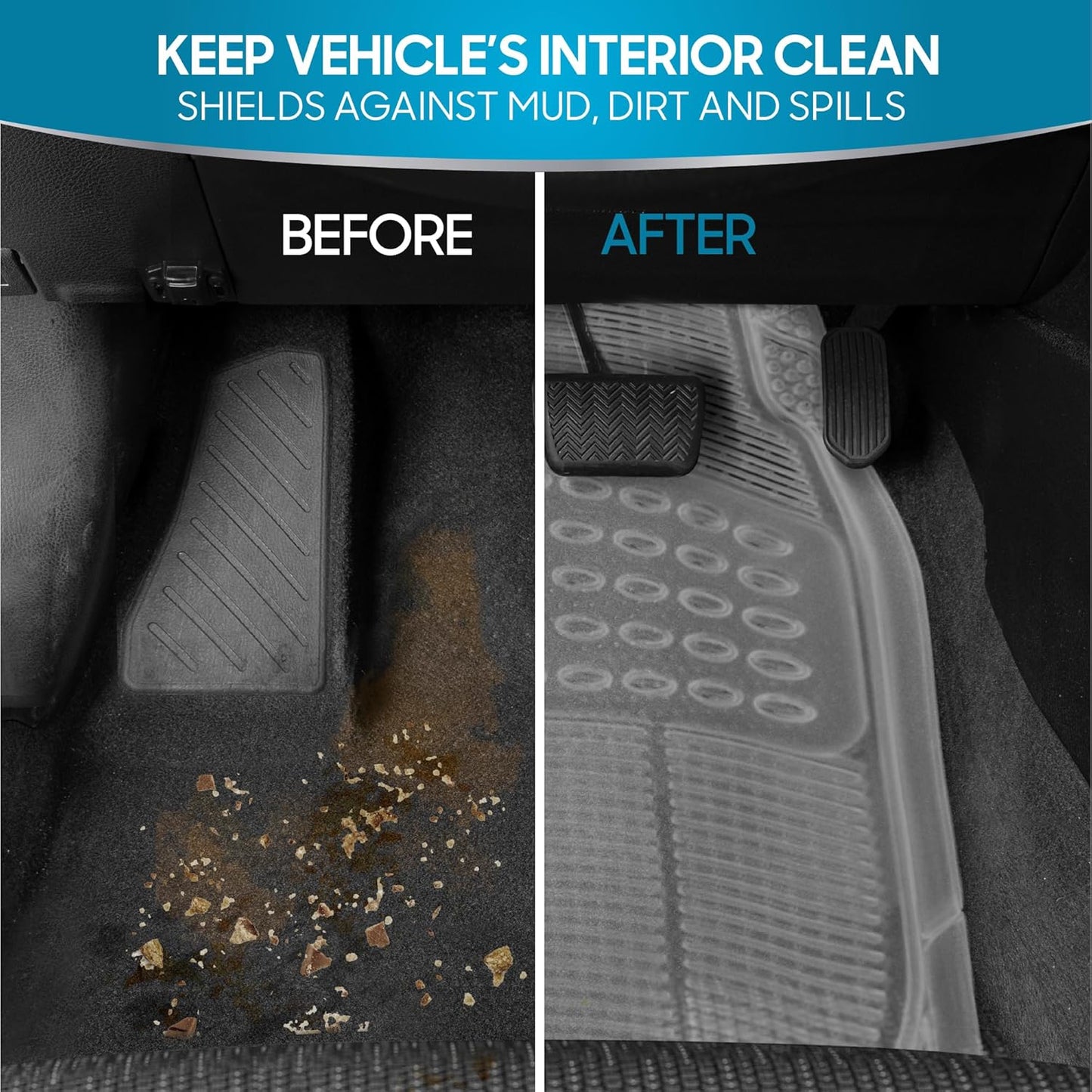 BDK ProLiner Car Floor Mats for Cars Trucks SUV, 3-Piece All-Weather Heavy Duty Rubber Liners with Universal Trimmable Fit, Durable Waterproof Vehicle Auto Floor Mats with Capture Ridges Black
