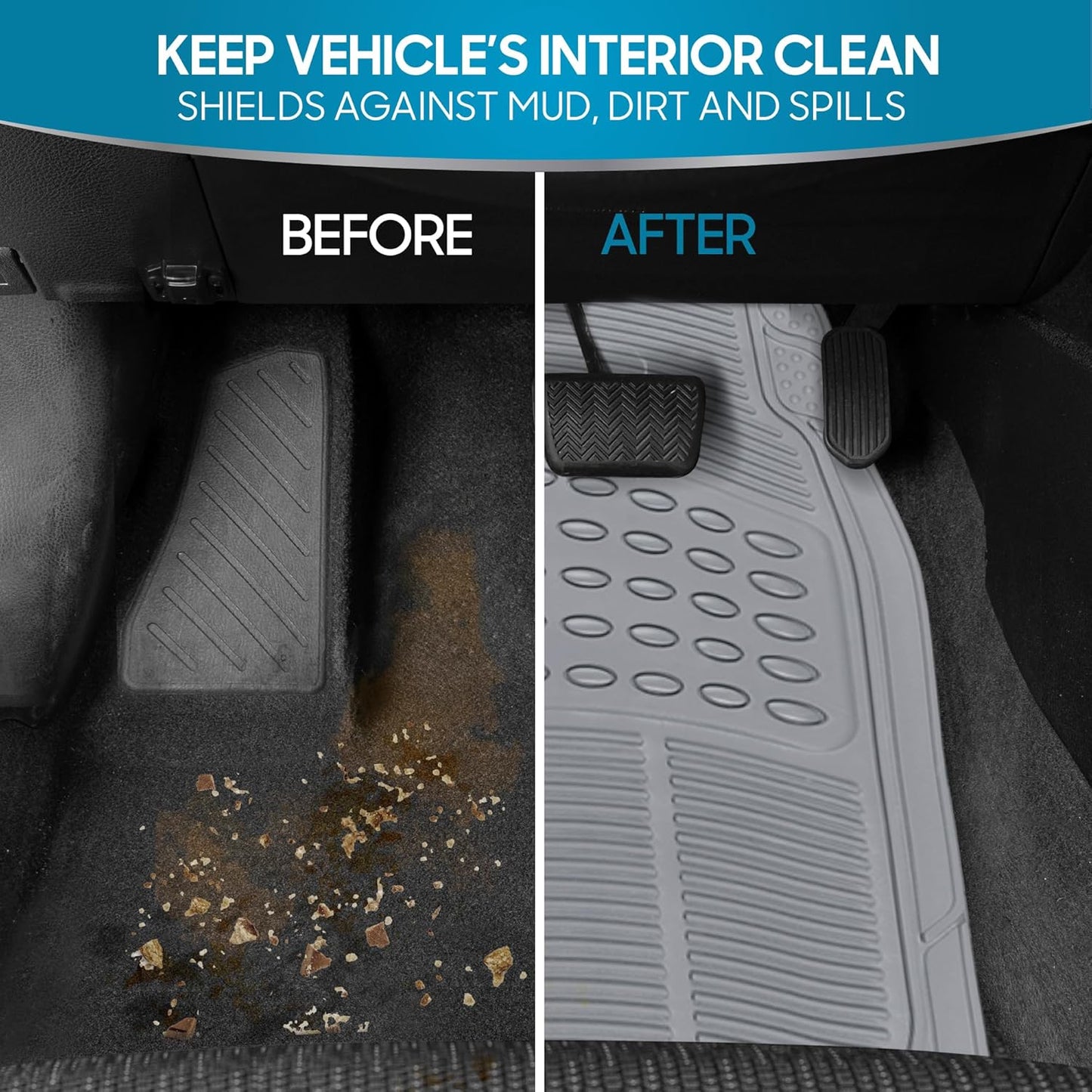 BDK ProLiner Car Floor Mats for Cars Trucks SUV, 3-Piece All-Weather Heavy Duty Rubber Liners with Universal Trimmable Fit, Durable Waterproof Vehicle Auto Floor Mats with Capture Ridges Black