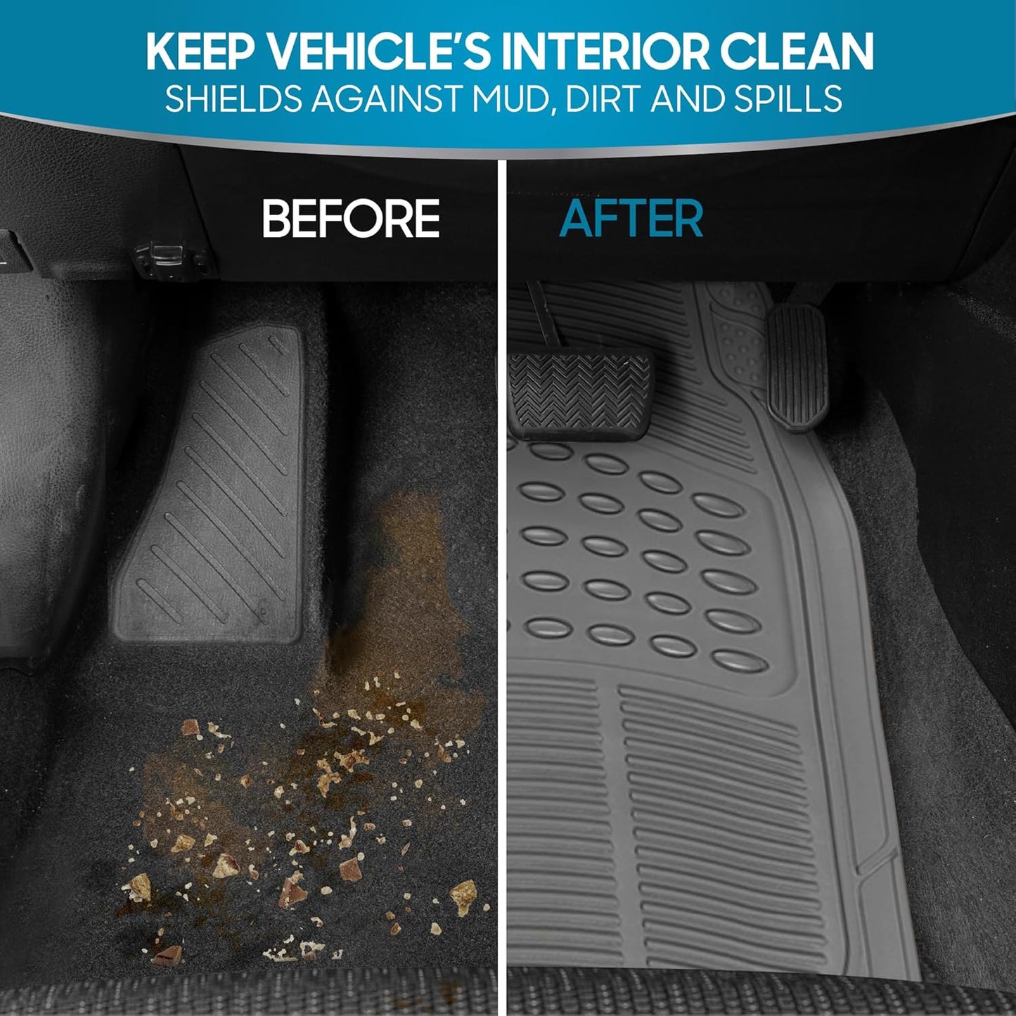 BDK ProLiner Car Floor Mats for Cars Trucks SUV, 3-Piece All-Weather Heavy Duty Rubber Liners with Universal Trimmable Fit, Durable Waterproof Vehicle Auto Floor Mats with Capture Ridges Black