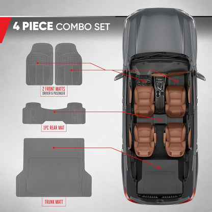BDK ProLiner Car Floor Mats for Cars Trucks SUV, 3-Piece All-Weather Heavy Duty Rubber Liners with Universal Trimmable Fit, Durable Waterproof Vehicle Auto Floor Mats with Capture Ridges Black