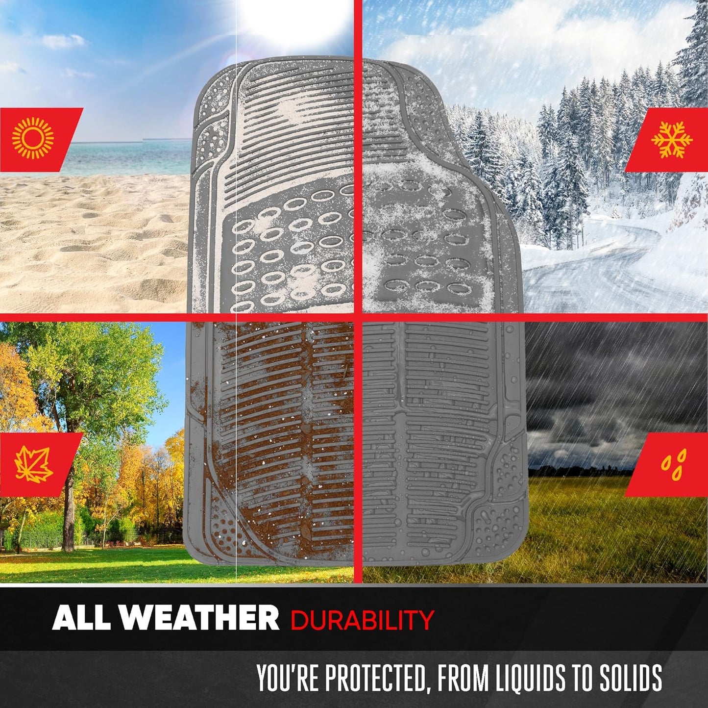 BDK ProLiner Car Floor Mats for Cars Trucks SUV, 3-Piece All-Weather Heavy Duty Rubber Liners with Universal Trimmable Fit, Durable Waterproof Vehicle Auto Floor Mats with Capture Ridges Black