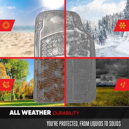 BDK ProLiner Car Floor Mats for Cars Trucks SUV, 3-Piece All-Weather Heavy Duty Rubber Liners with Universal Trimmable Fit, Durable Waterproof Vehicle Auto Floor Mats with Capture Ridges Black