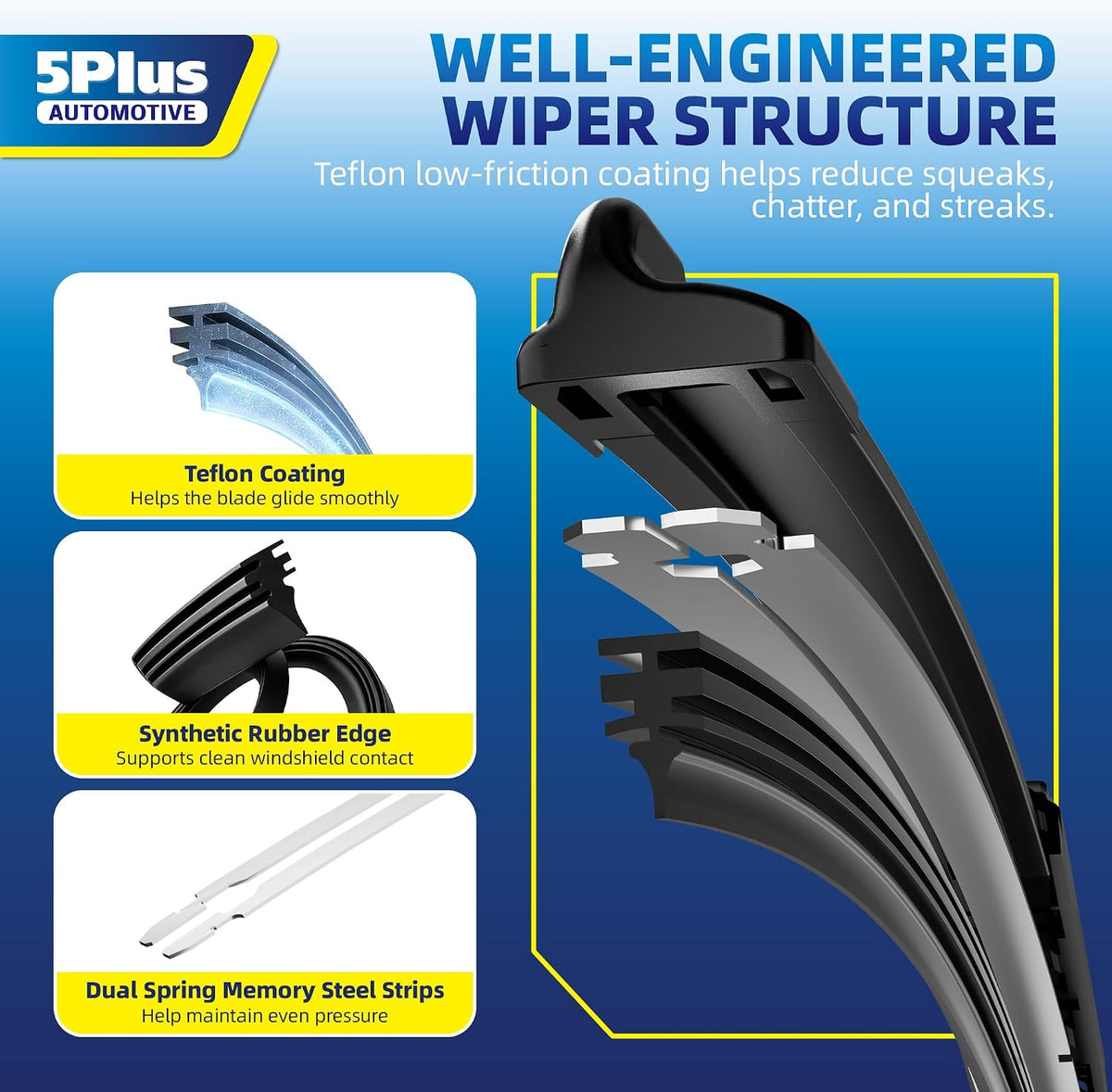 5 PLUS 22" and 22" Windshield Wipers Blades 2 Pack,All-Weather Performance - Colors B